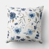 Coussin Fleurs aquarelle bleu glace (Recto)