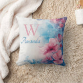 Coussin Fleurs Aquarelle douce en rose et bleu (Couverture)