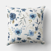 Coussin Fleurs aquarelles bleu glace (Verso)