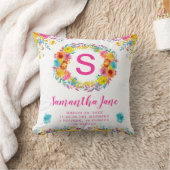 Coussin Fleurs bébé aquarelle bleu, jaune et rose (Couverture)