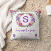 Coussin Fleurs bébé aquarelle rose et violet (Couverture)