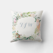 Coussin Fleurs Bleu Monogramme Statistiques de Naissance N (Verso)