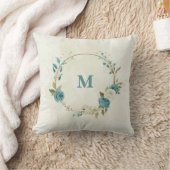 Coussin fleurs bleues et blanches (Couverture)