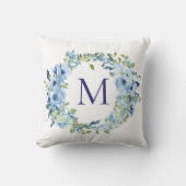 Coussin Fleurs botaniques aquarelle bleu vert Monogramme (Recto)