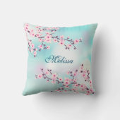 Coussin Fleurs de cerisier Fond turquoise (Verso)