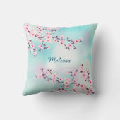Coussin Fleurs de cerisier Fond turquoise (Verso)
