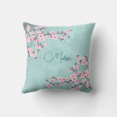 Coussin Fleurs de cerisier turquoise monogramme (Verso)