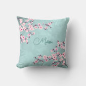 Coussin Fleurs de cerisier turquoise monogramme (Recto)