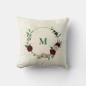 Coussin Fleurs de champagne de Bourgogne (Recto)