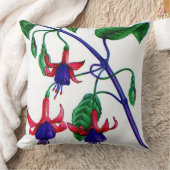 Coussin fleurs fuchsia (Couverture)
