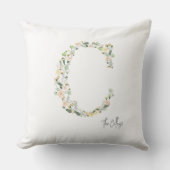 Coussin Fleurs INITIALE "C" Couleurs Douces Prairie NOM Mo (Recto)