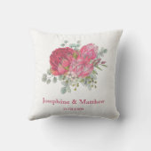 Coussin Fleurs Protea et Mariage Waratah (Verso)