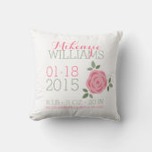 Coussin Fleurs roses Faire-part de naissance bébé (Recto)