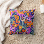 Coussin Fleurs tropicales audacieuses (Couverture)