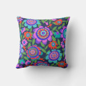 Coussin Fleurs vives et audacieuses (Verso)