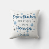 Coussin Flocons de Neige Personnalisés Sont des Baisers de (Verso)