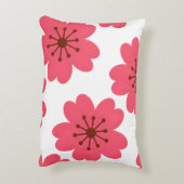 Coussin floral cosy (Dos(Vertical))