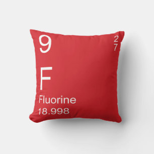 Coussin Flore
