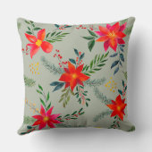 Coussin Flore de Noël Rouge Poinsettia (Verso)