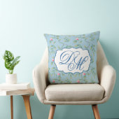 Coussin Flore délicate Omphalodes Bleu (Chaise)