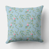 Coussin Flore délicate Omphalodes Bleu (Verso)
