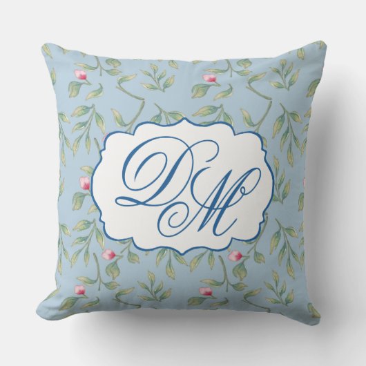 Coussin Flore délicate Omphalodes Bleu (Recto)