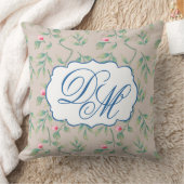 Coussin Flore Délicieuse Parfaitement pâle (Couverture)