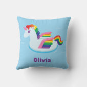 Coussin Flotteur de piscine licorne gonflable décoration p (Verso)