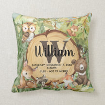 Forest Woodland Animal Monogramme Birth Stats Cous