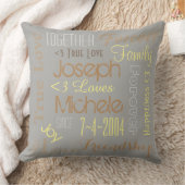 Coussin Forever Love Personnalisé Noms et Date (Couverture)