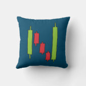 Coussin Forex FX Trading (Verso)