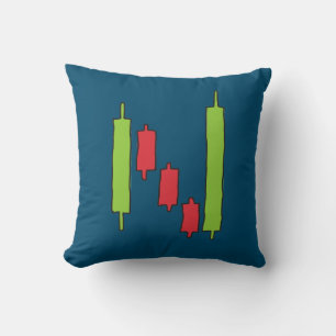 Coussin Forex FX Trading