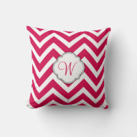 Framboise Chevron rayures avec Monogramme personna