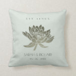COUSSIN GLAMOROUS SKY BLUE SILVER LOTUS SAVE LE POISON DE<br><div class="desc">Si vous avez besoin d'une personnalisation ou d'autres éléments correspondants,  n'hésitez pas à me contacter à l'adresse info@yellowfebstudio.com</div>