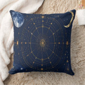 Coussin Gold Constellation Astrology Throw Cushion (Couverture)
