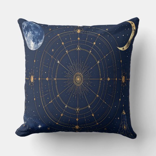 Coussin Gold Constellation Astrology Throw Cushion (Recto)