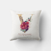 Coussin Gold Foil V Monogramme Floral Bourgogne Rouge (Verso)