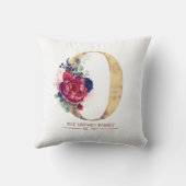 Coussin Gold O Monogramme Floral Bourgogne Rouge et Navy B (Verso)