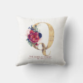 Coussin Gold Q Monogramme Floral Bourgogne Rouge et Navy B (Verso)