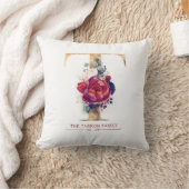 Coussin Gold T Monogramme Floral Bourgogne Rouge et Navy B (Couverture)