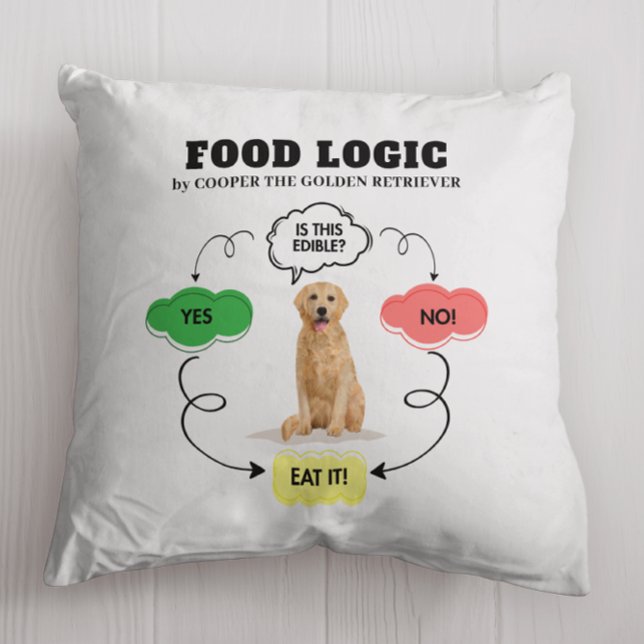 Coussin Golden Retriever Nom personnalisé Food Logic Fchar (Personalize with dog's name, amend heading if required. Matching items available in collection.)
