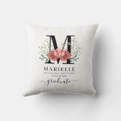 Coussin Graduation florale monogramme (Verso)