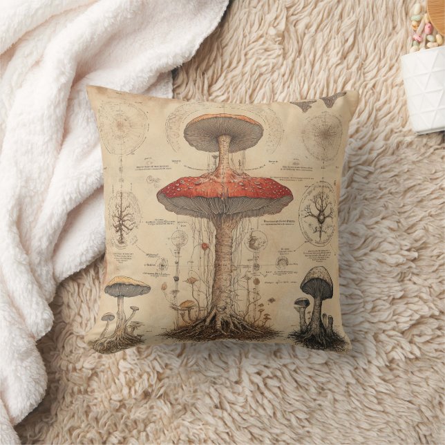Coussin Graphique botanique de champignons vintage (8) (Couverture)