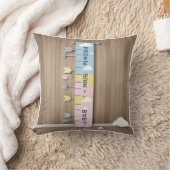 Coussin Graphique de croissance de l'étape de croissance d (Couverture)
