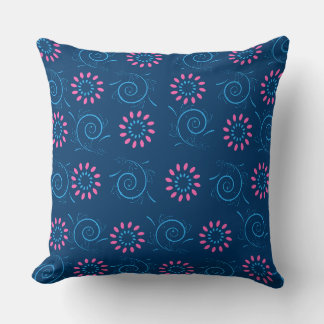 Coussin Graphique floral bleu rose 