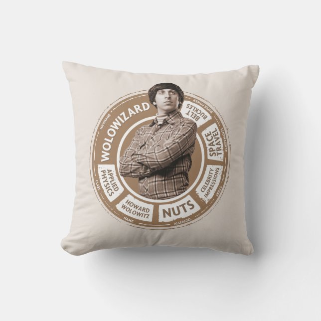 Coussin Graphique Howard Info (Recto)