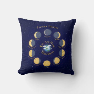 Coussin Graphique Phases lunaires lunaires lunaires lunair