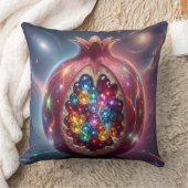 Coussin Grenade´4 (Couverture)