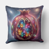 Coussin Grenade´4 (Verso)