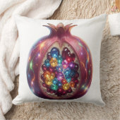 Coussin Grenade´4 (Couverture)